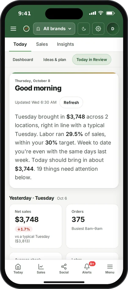 Ospelia Today in Review screen on an iPhone