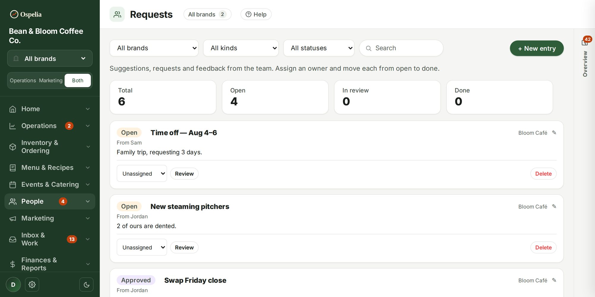 Requests screen in Ospelia