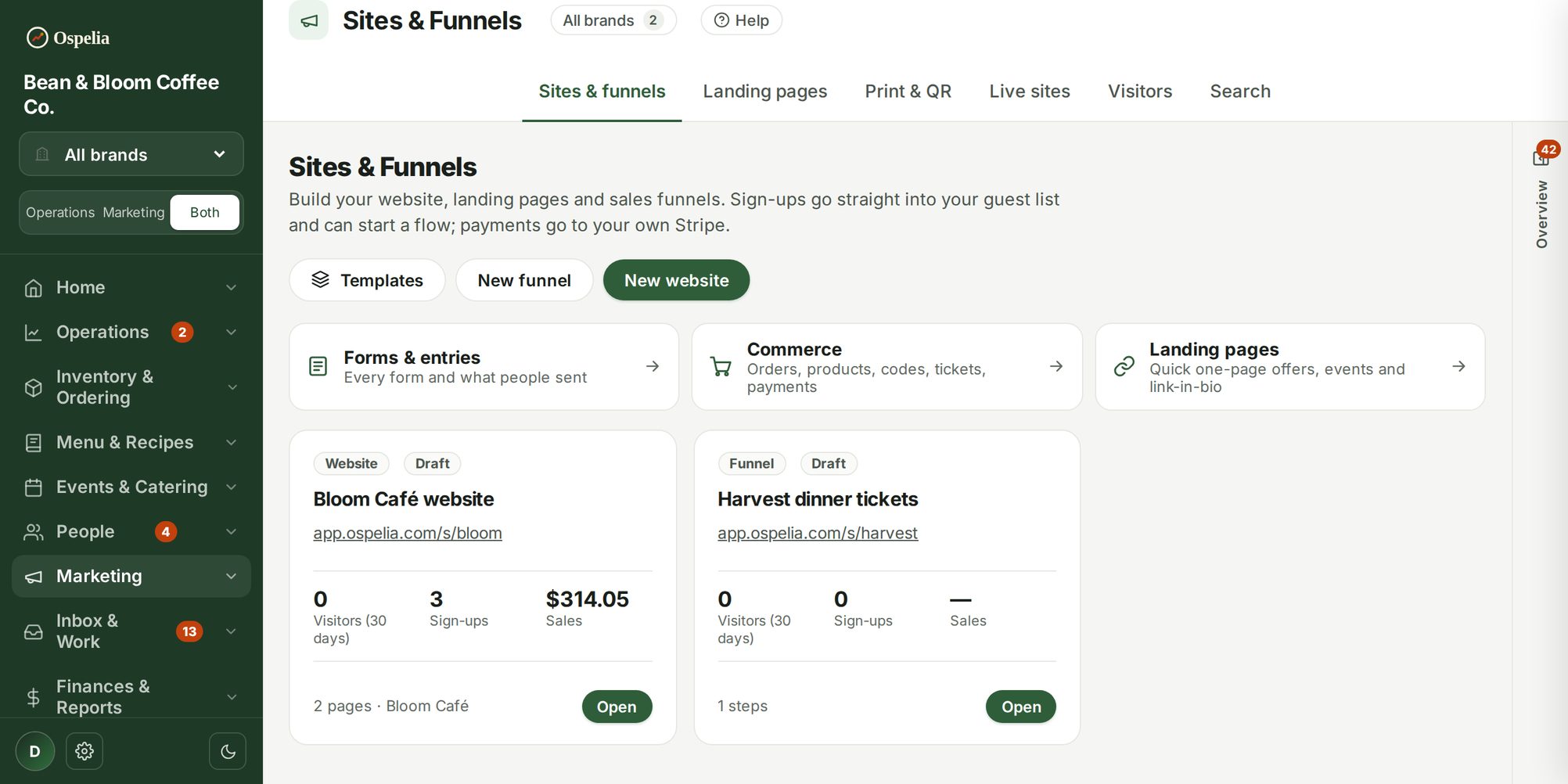 Websites & funnels screen in Ospelia
