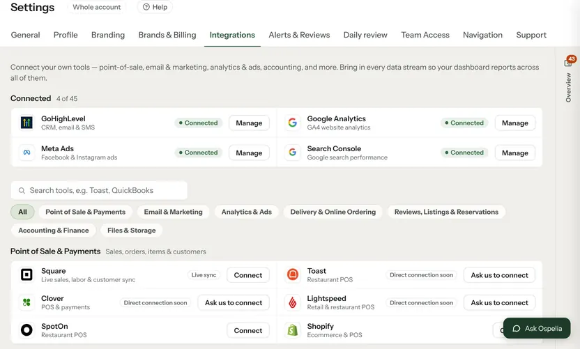 Integrations settings in Ospelia