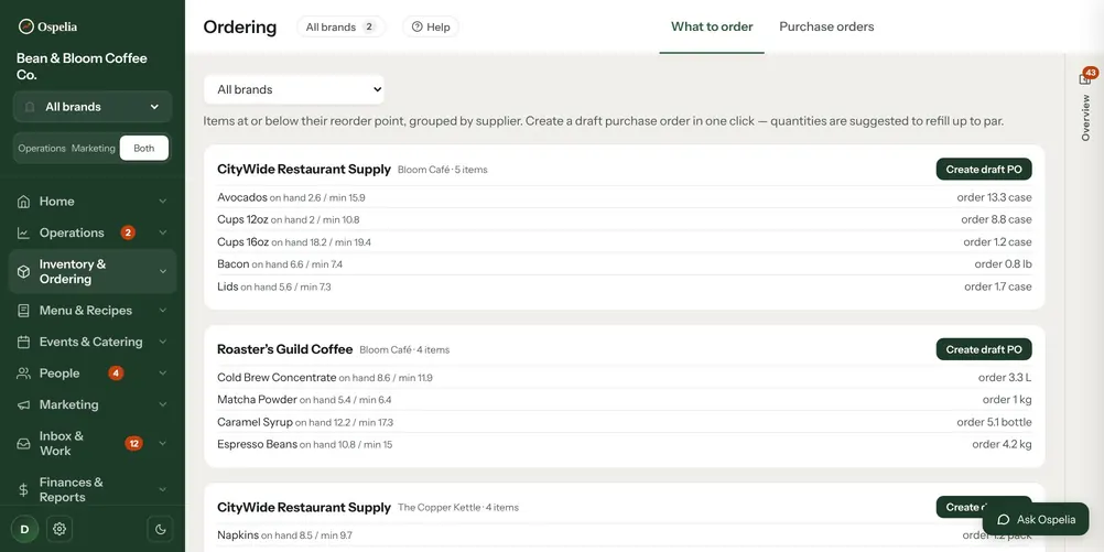 Reorder list grouped by supplier with suggested quantities